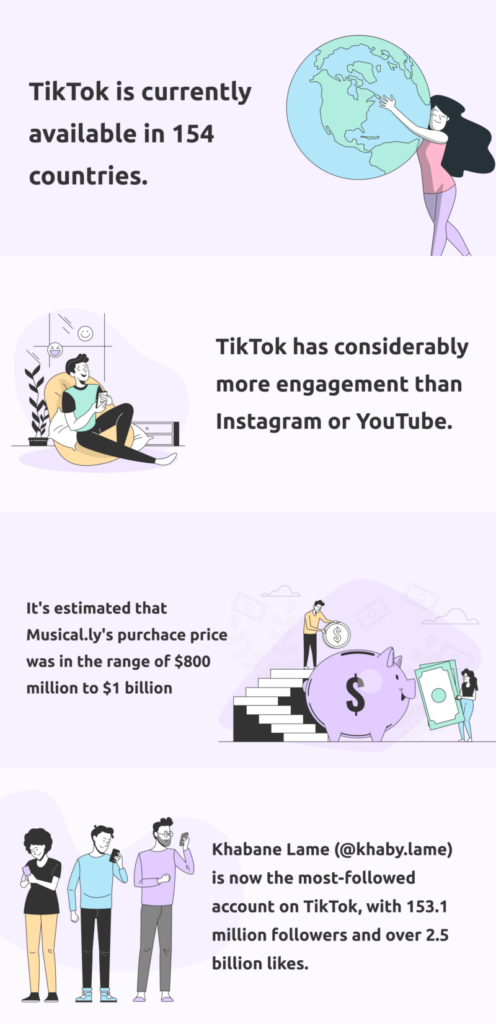11个TikTok 统计数据
