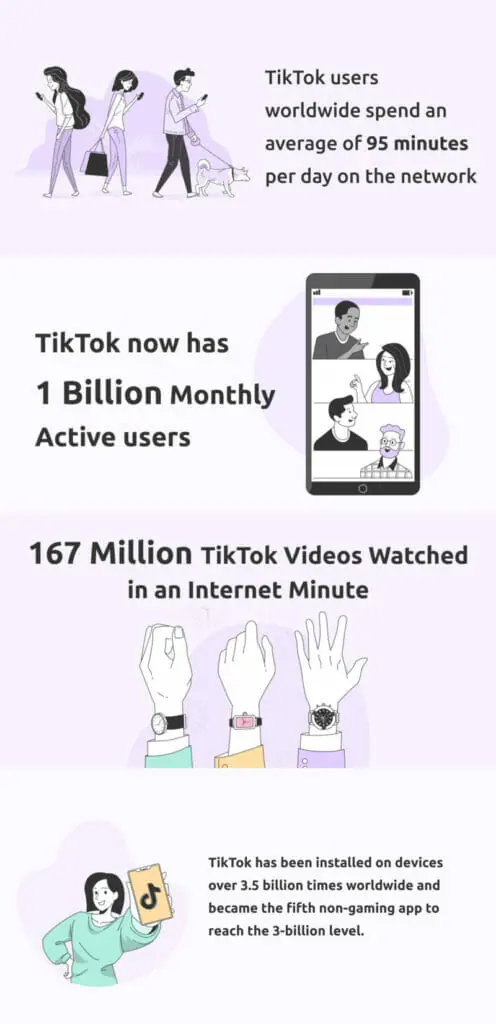 11个TikTok 统计数据